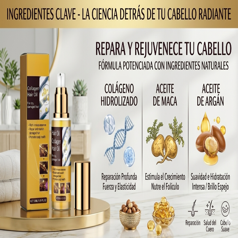 CollagenRepair™ –Reafirma y regenera la piel