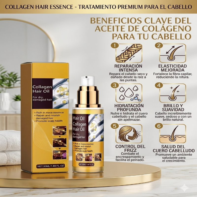 CollagenRepair™ –Reafirma y regenera la piel