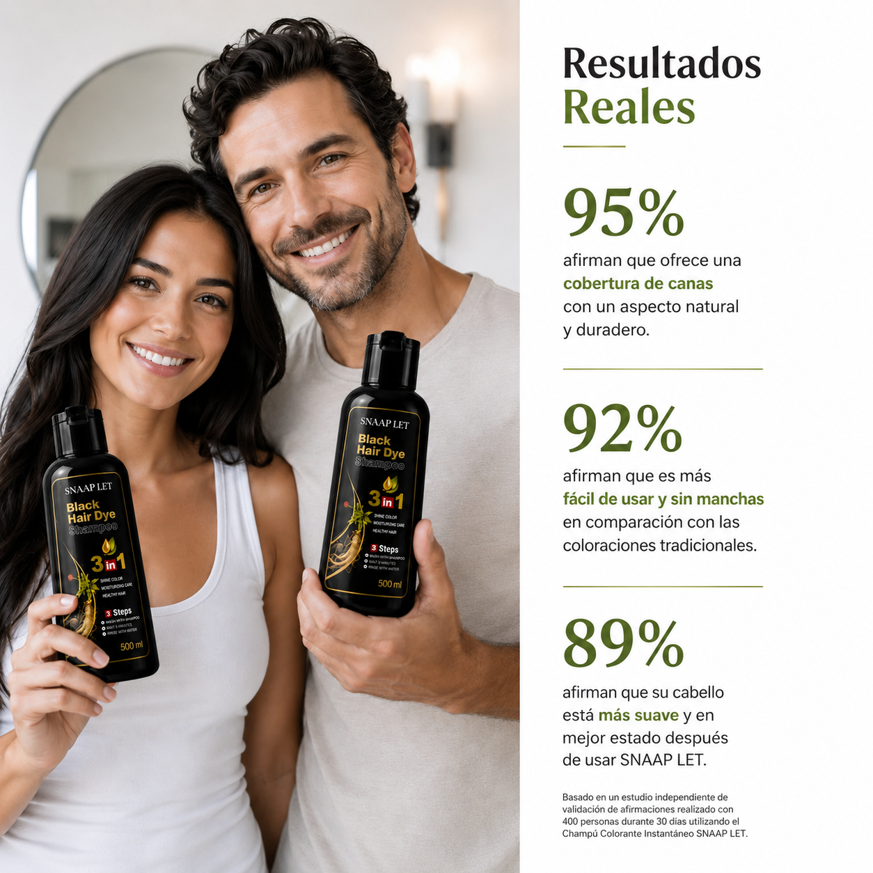 HairDye™–Nutrición y color en un paso