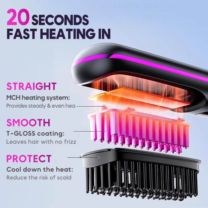 ProTravel™–Alisado sin cables libertad total